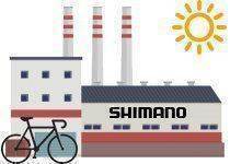 shimano-fabrikant
